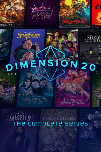 Постер фильма «Dimension 20»