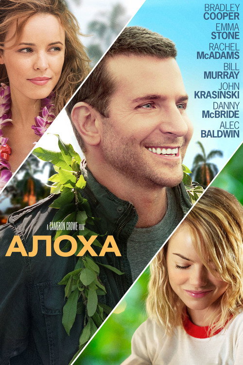 Постер: Алоха