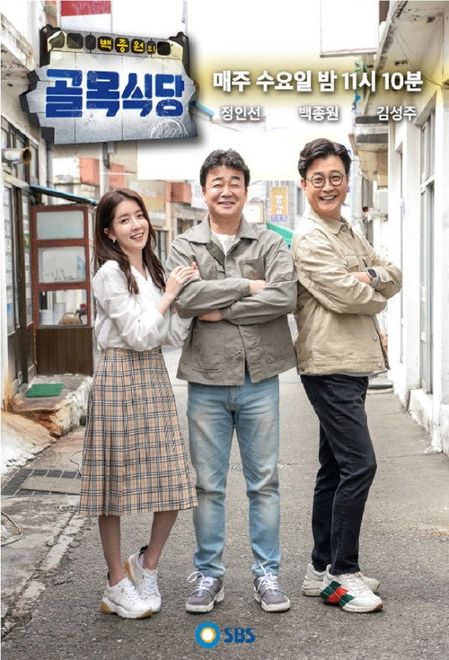 Постер: 백종원의 골목식당